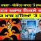 ਟਿਕਰੀ ਰੇਪ ਮਾਮਲਾ : ਯੋਗੇਂਦਰ ਯਾਦਵ ‘ਤੇ ਸੁਆਲ ਕਿਉਂ ?  | Kisan Andolan | CPCTV